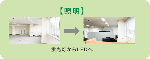 照明を蛍光灯からLEDへ